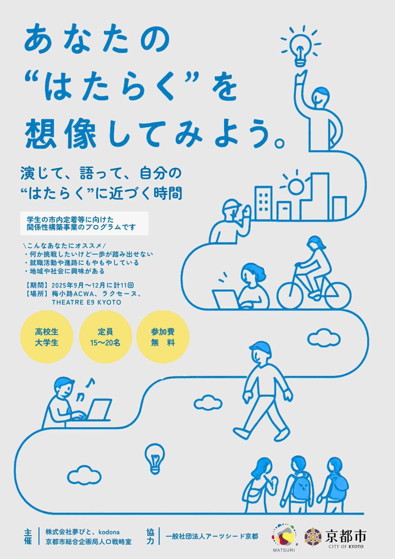 あなたの”はたらく”を想像してみよう
